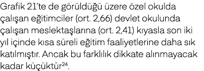 Grafik 21’te de g r ld    zere  zel okulda  al  an e itimciler (ort. 2,66) devlet okulunda  al  an meslekta lar na (...