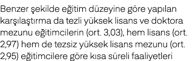Benzer ekilde e itim d zeyine g re yap lan kar  la t rma da tezli y ksek lisans ve doktora mezunu e itimcilerin (ort...