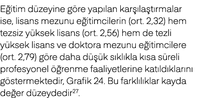 E itim d zeyine g re yap lan kar la t rmalar ise, lisans mezunu e itimcilerin (ort. 2,32) hem tezsiz y ksek lisans (...