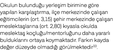 Okulun bulundu u yerle im birimine g re yap lan kar la t rma, il e merkezinde  al  an e itimcilerin (ort. 3,15)  ehi...