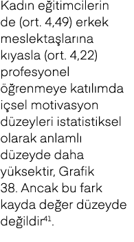 Kad n e itimcilerin de (ort. 4,49) erkek meslekta lar na k yasla (ort. 4,22) profesyonel  renmeye kat l mda i sel mo...