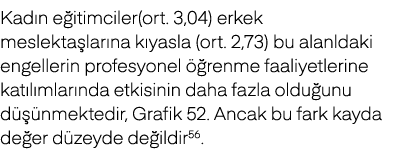 Kad n e itimciler(ort. 3,04) erkek meslekta lar na k yasla (ort. 2,73) bu alanldaki engellerin profesyonel  renme fa...