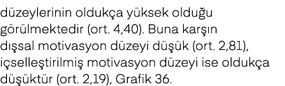d zeylerinin olduk a y ksek oldu u g r lmektedir (ort. 4,40). Buna kar n d  sal motivasyon d zeyi d   k (ort. 2,81),...