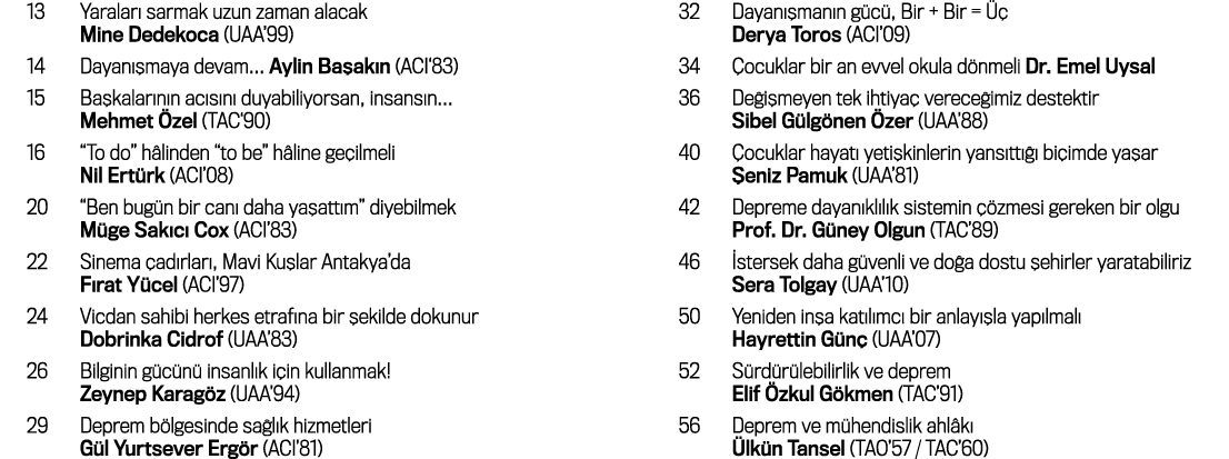 13 Yaralar sarmak uzun zaman alacak Mine Dedekoca (UAA’99) 14 Dayan  maya devam... Aylin Ba ak n (ACI‘83) 15 Ba kala...