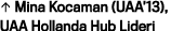 • Mina Kocaman (UAA’13), UAA Hollanda Hub Lideri