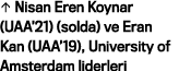 • Nisan Eren Koynar (UAA’21) (solda) ve Eran Kan (UAA’19), University of Amsterdam liderleri