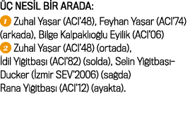   NES L B R ARADA: ￼ Zuhal Ya ar (ACI’48), Feyhan Ya ar (ACI’74) (arkada), Bilge Kalpakl o lu Eyilik (ACI’06) ￼ Zuha...