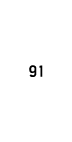 91