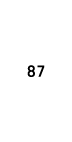 87