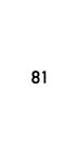 81