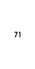 71