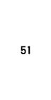 51