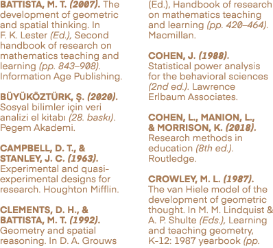 BattIsta, M. T. (2007). The development of geometric and spatial thinking. In F. K. Lester (Ed.), Second handbook of ...