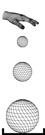 Group