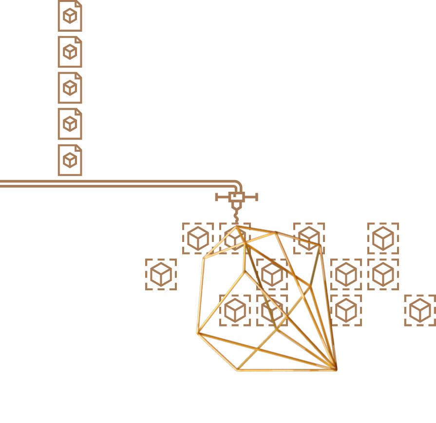 Group
