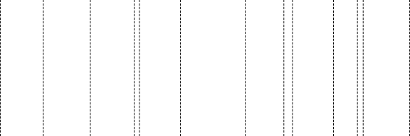 Group