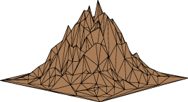 Group
