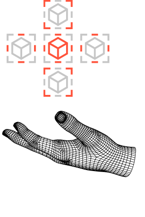 Group