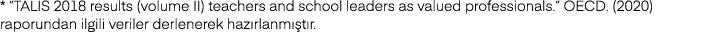 * “TALIS 2018 results (volume II) teachers and school leaders as valued professionals.” OECD. (2020) raporundan ilgil...