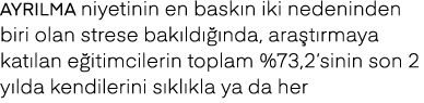 Ayr lma niyetinin en bask n iki nedeninden biri olan strese bak ld  nda, ara t rmaya kat lan e itimcilerin toplam %7...
