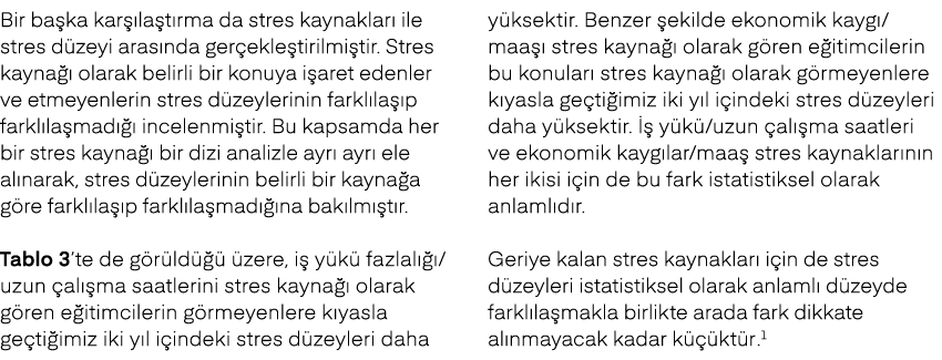 Bir ba ka kar la t rma da stres kaynaklar  ile stres d zeyi aras nda ger ekle tirilmi tir. Stres kayna   olarak beli...