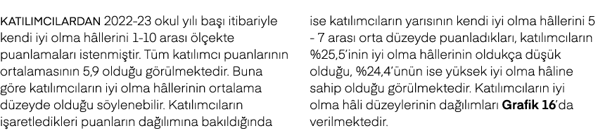 Kat l mc lardan 2022 23 okul y l ba   itibariyle kendi iyi olma h llerini 1 10 aras   l ekte puanlamalar  istenmi ti...