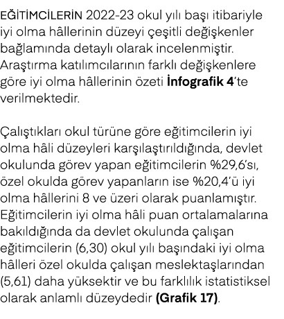 E itimcilerin 2022 23 okul y l ba   itibariyle iyi olma h llerinin d zeyi  e itli de i kenler ba lam nda detayl  ola...