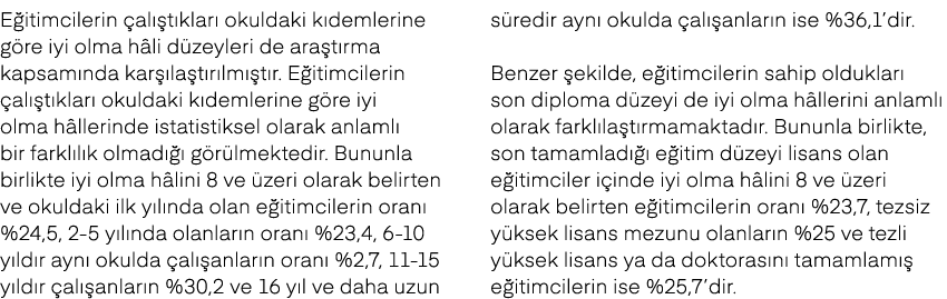 E itimcilerin al  t klar  okuldaki k demlerine g re iyi olma h li d zeyleri de ara t rma kapsam nda kar  la t r lm  ...