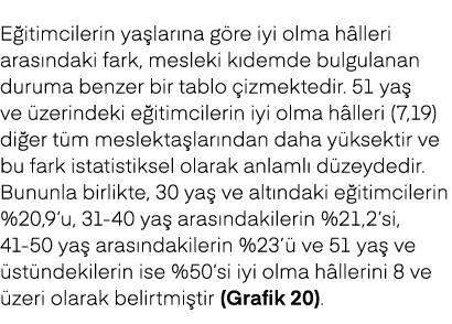 E itimcilerin ya lar na g re iyi olma h lleri aras ndaki fark, mesleki k demde bulgulanan duruma benzer bir tablo iz...