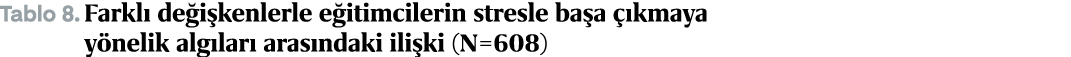 Tablo 8. Farkl de i kenlerle e itimcilerin stresle ba a   kmaya y nelik alg lar  aras ndaki ili ki (N=608)