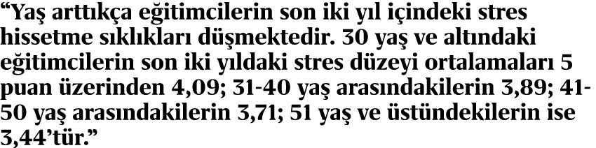 “Ya artt k a e itimcilerin son iki y l i indeki stres hissetme s kl klar  d  mektedir. 30 ya  ve alt ndaki e itimcil...
