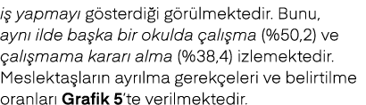 i yapmay  g sterdi i g r lmektedir. Bunu, ayn  ilde ba ka bir okulda  al  ma (%50,2) ve  al  mama karar  alma (%38,4...