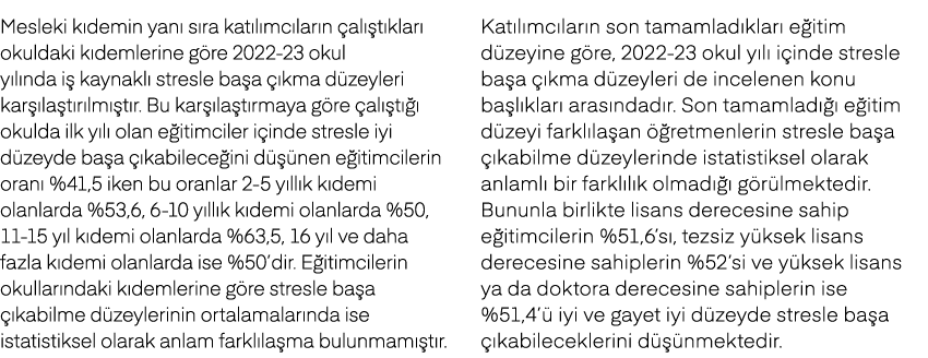 Mesleki k demin yan s ra kat l mc lar n  al  t klar  okuldaki k demlerine g re 2022 23 okul y l nda i  kaynakl  stre...