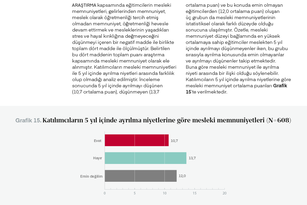 Ara t rma kapsam nda e itimcilerin mesleki memnuniyetleri, gelirlerinden memnuniyet, meslek olarak  retmenli i terci...