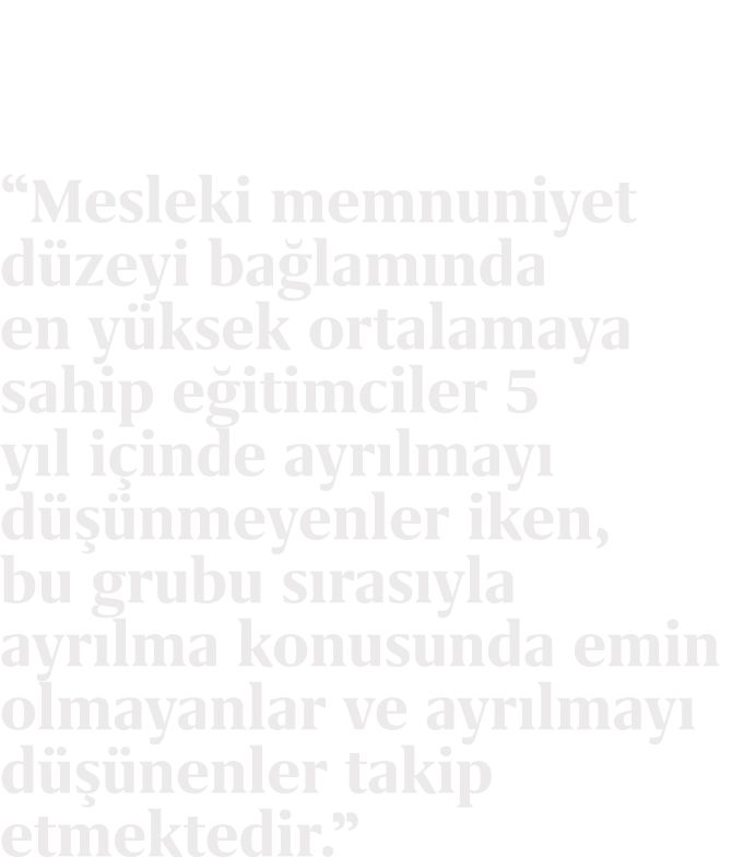 “Mesleki memnuniyet d zeyi ba lam nda en y ksek ortalamaya sahip e itimciler 5 y l i inde ayr lmay d   nmeyenler ike...