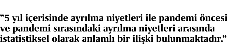 “5 y l i erisinde ayr lma niyetleri ile pandemi ncesi ve pandemi s ras ndaki ayr lma niyetleri aras nda istatistikse...