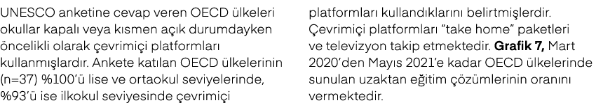 UNESCO anketine cevap veren OECD lkeleri okullar kapal  veya k smen a  k durumdayken  ncelikli olarak  evrimi i plat...