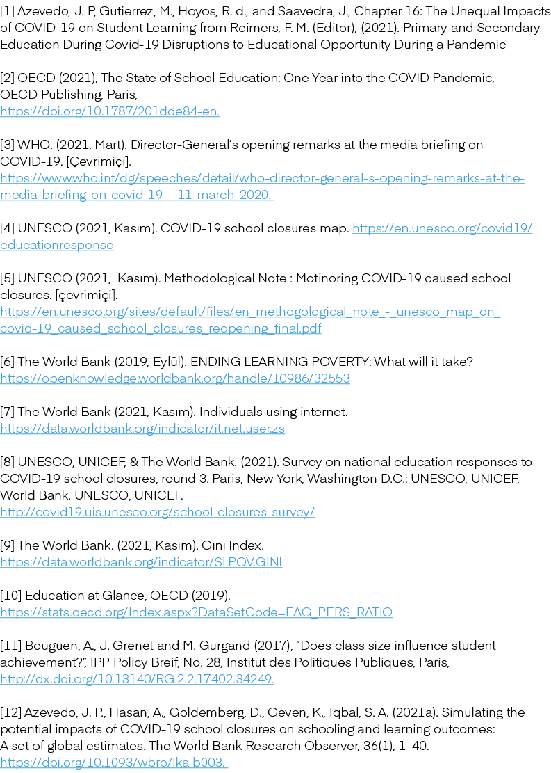 [1] Azevedo, J. P, Gutierrez, M., Hoyos, R. d., and Saavedra, J., Chapter 16: The Unequal Impacts of COVID 19 on Stud...