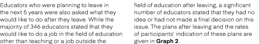 Educators who were planning to leave in the next 5 years were also asked what they would like to do after they leave....