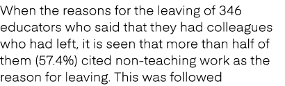 When the reasons for the leaving of 346 educators who said that they had colleagues who had left, it is seen that mor...