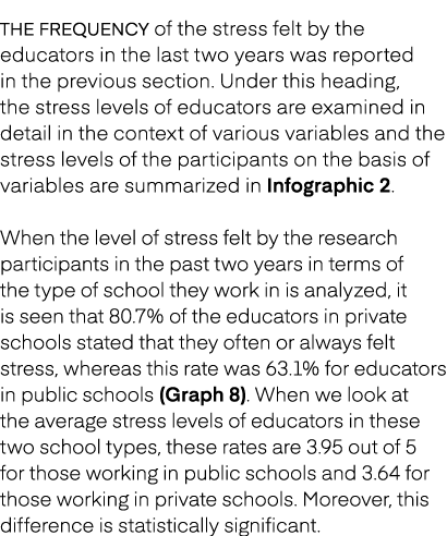 The frequency of the stress felt by the educators in the last two years was reported in the previous section. Under t...