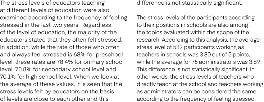 The stress levels of educators teaching at different levels of education were also examined according to the frequenc...