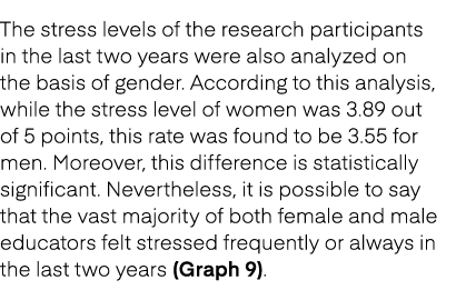 The stress levels of the research participants in the last two years were also analyzed on the basis of gender. Accor...