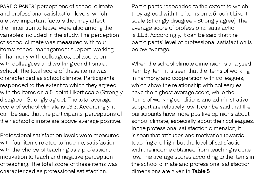 Participants’ perceptions of school climate and professional satisfaction levels, which are two important factors tha...