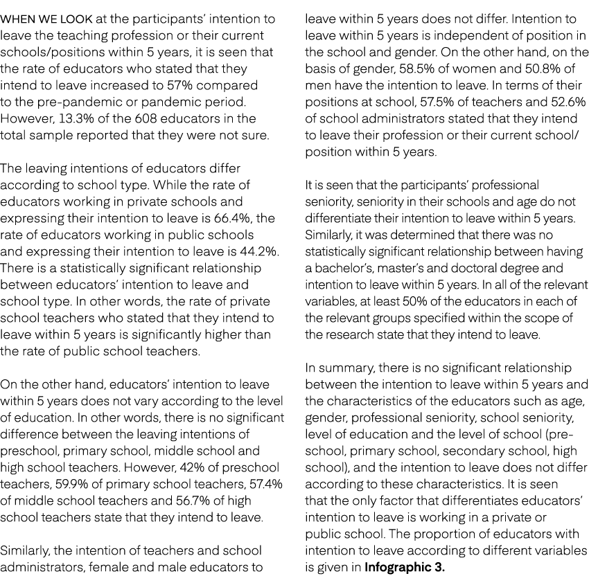 When we look at the participants’ intention to leave the teaching profession or their current schools/positions withi...