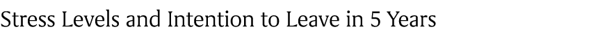 Stress Levels and Intention to Leave in 5 Years