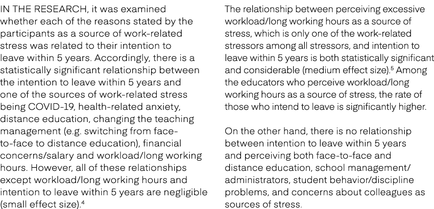 In the RESEARCH, it was examined whether each of the reasons stated by the participants as a source of work related s...