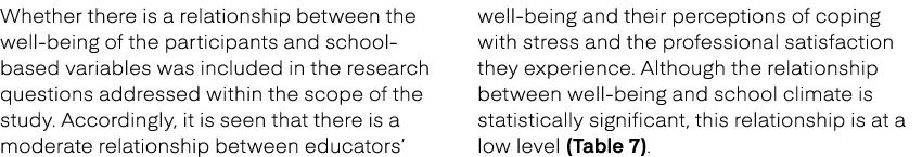 Whether there is a relationship between the well being of the participants and school based variables was included in...