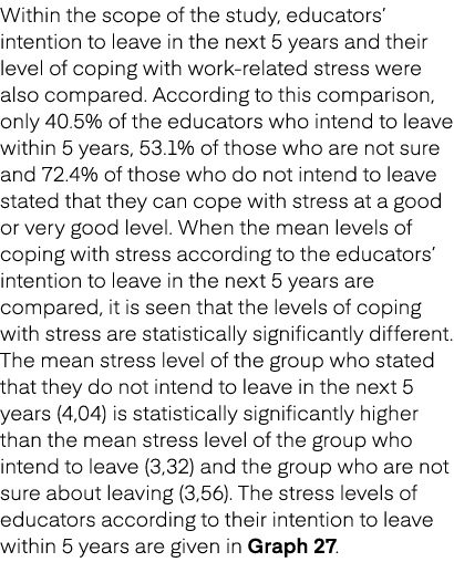 Within the scope of the study, educators’ intention to leave in the next 5 years and their level of coping with work ...