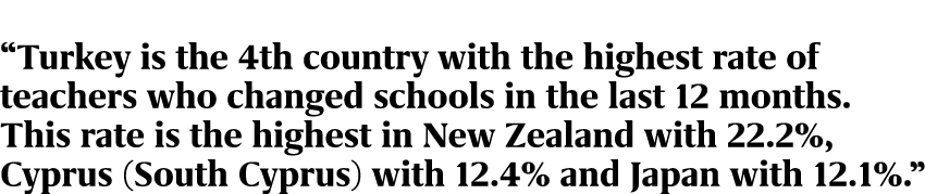 “Turkey is the 4th country with the highest rate of teachers who changed schools in the last 12 months. This rate is ...